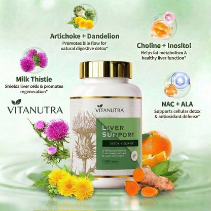 Dr. CROWN Liver Support